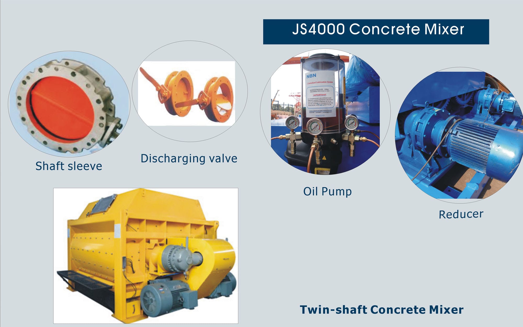 Why Twin-Shaft Concrete Mixer Discharge Gates Jam: A Senior Engineer's Troubleshooting Manual